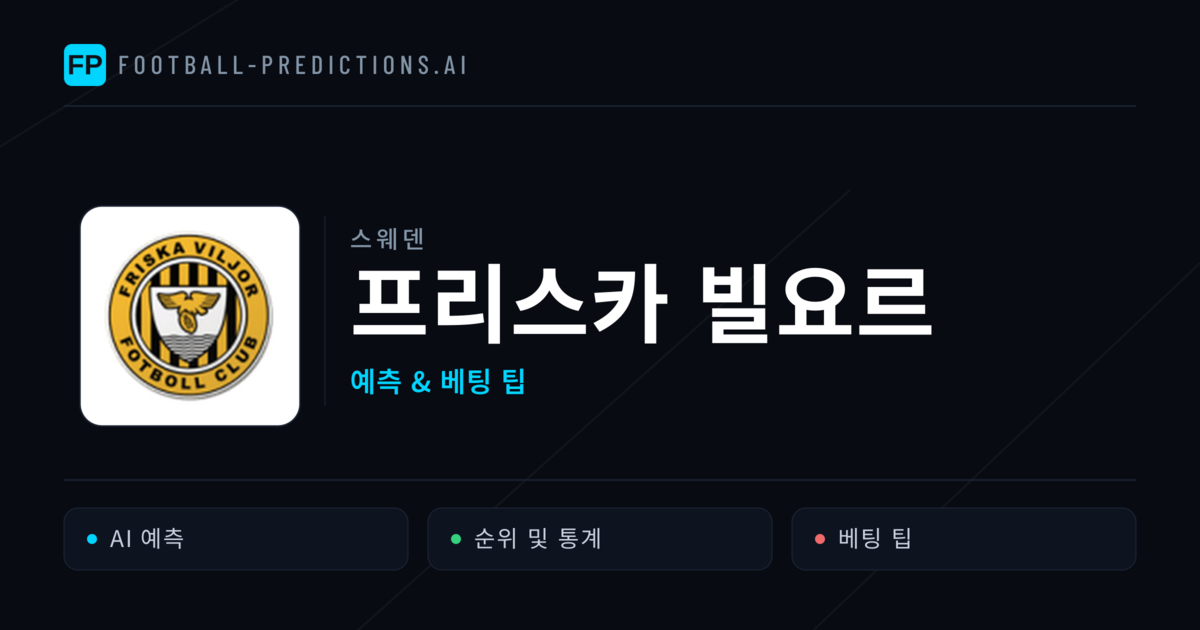 프리스카 빌요르 축구 예측 & 통계