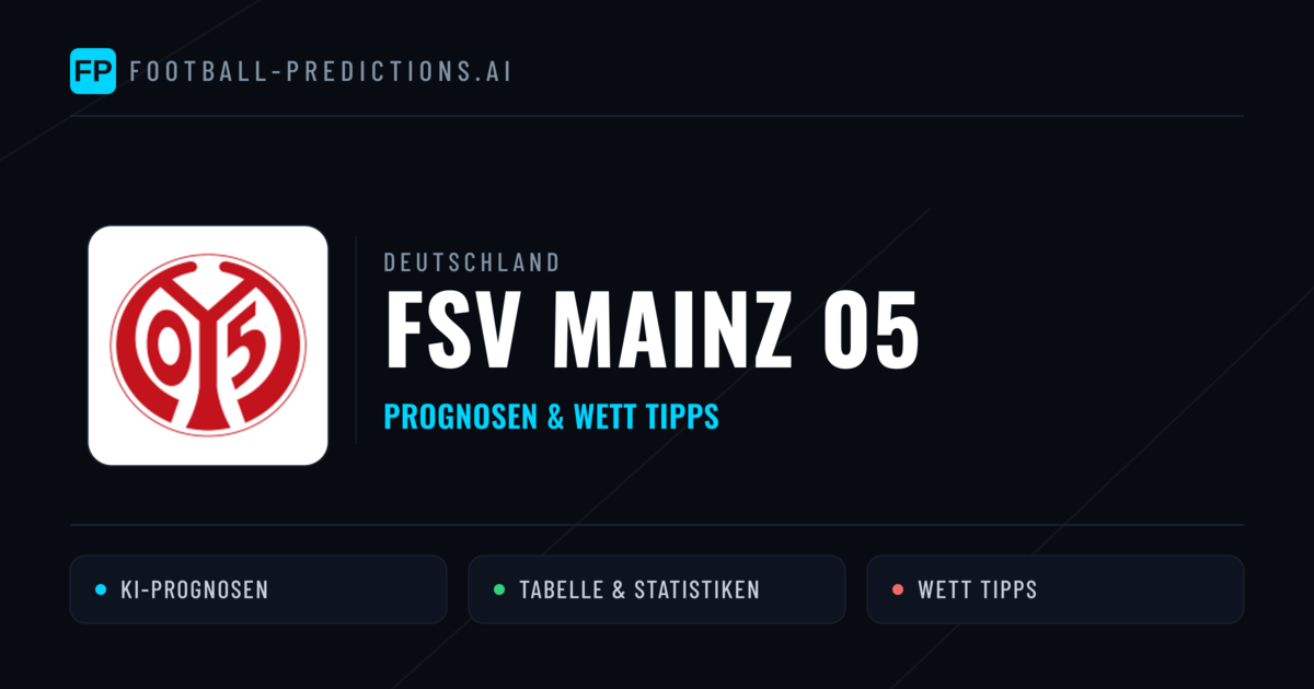 FSV Mainz 05 Prognosen & Statistiken