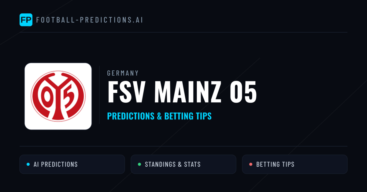 FSV Mainz 05 Predictions & Stats