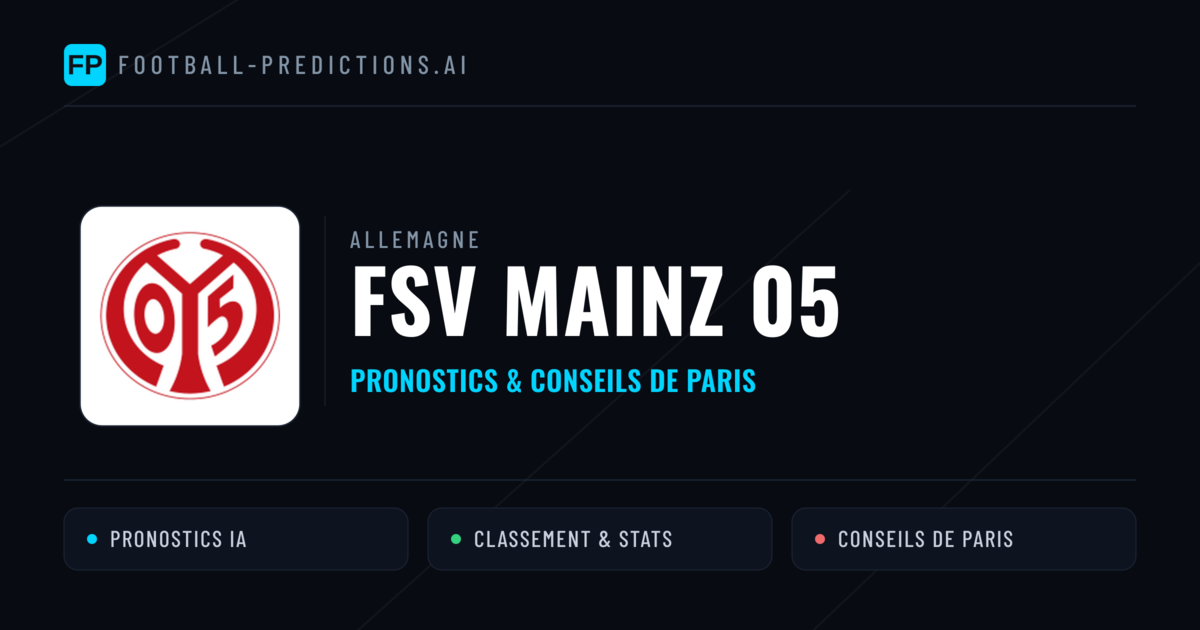 FSV Mainz 05 Pronostics & Statistiques