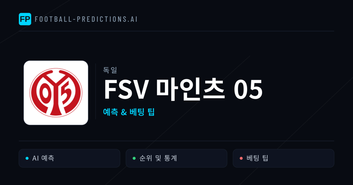 FSV 마인츠 05 축구 예측 & 통계