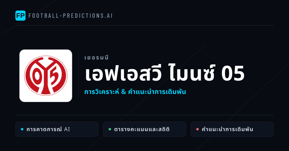 เอฟเอสวี ไมนซ์ 05 การวิเคราะห์และสถิติ