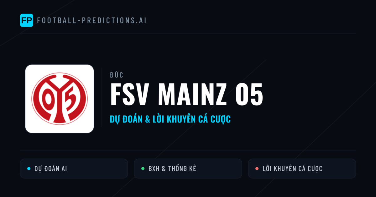 FSV Mainz 05 Dự đoán & Thống kê