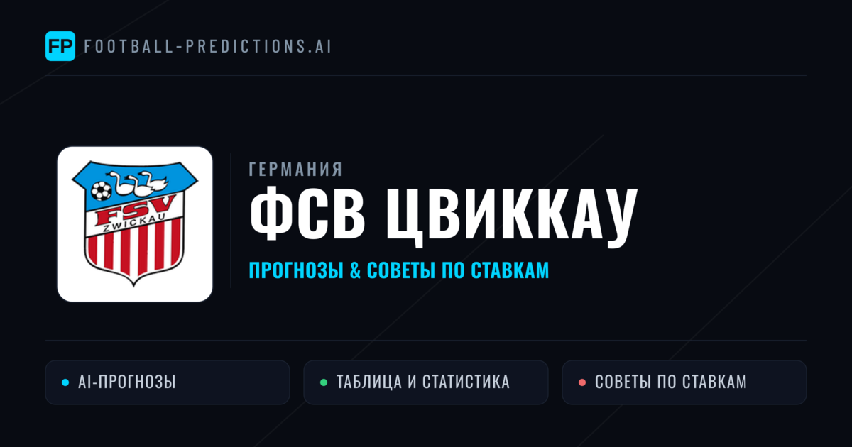 ФСВ Цвиккау прогнозы и статистика