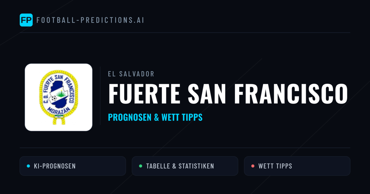 Fuerte San Francisco Prognosen & Statistiken