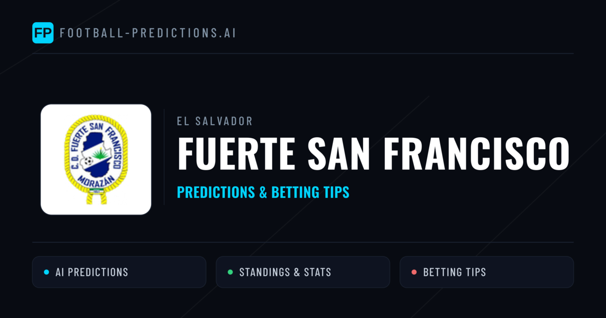 Fuerte San Francisco Predictions & Stats