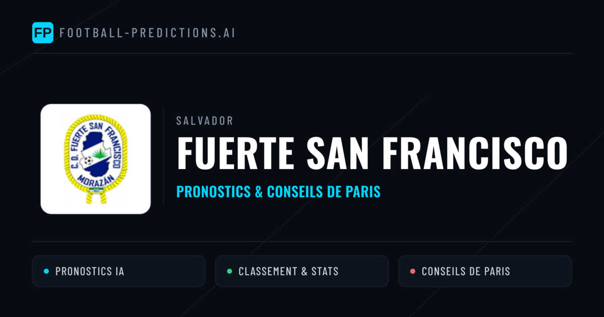 Fuerte San Francisco Pronostics & Statistiques