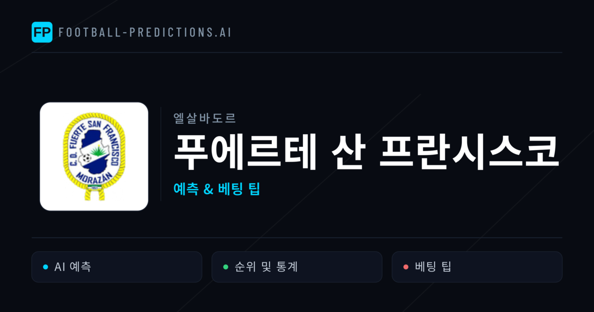 푸에르테 산 프란시스코 축구 예측 & 통계