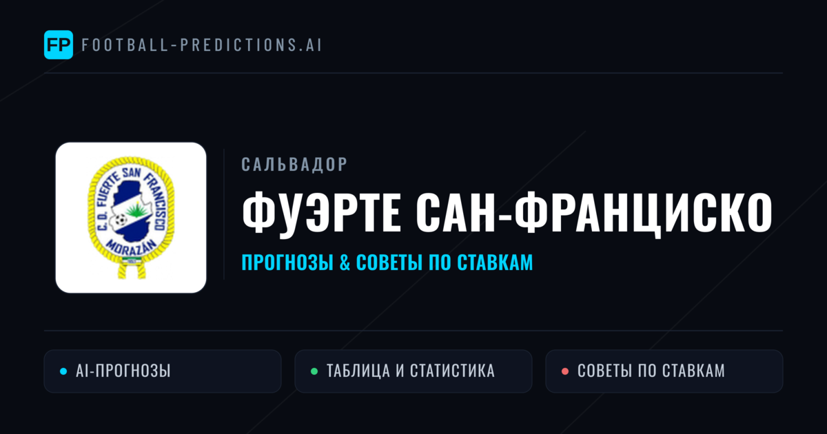 Фуэрте Сан-Франциско прогнозы и статистика