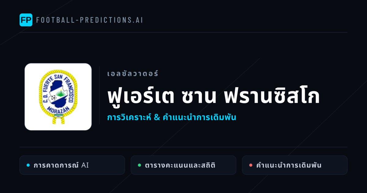ฟูเอร์เต ซาน ฟรานซิสโก การวิเคราะห์และสถิติ