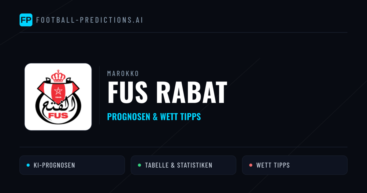 FUS Rabat Prognosen & Statistiken