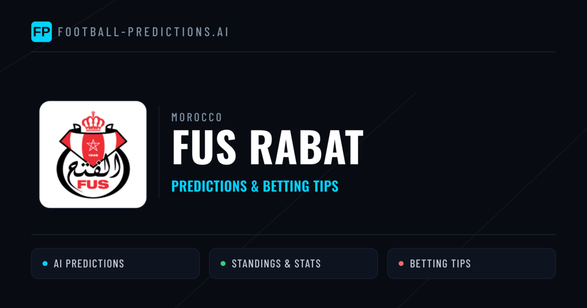 FUS Rabat Predictions & Stats