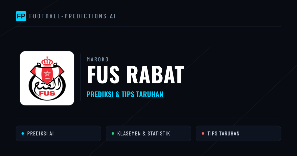 FUS Rabat Prediksi & Statistik Piala Dunia