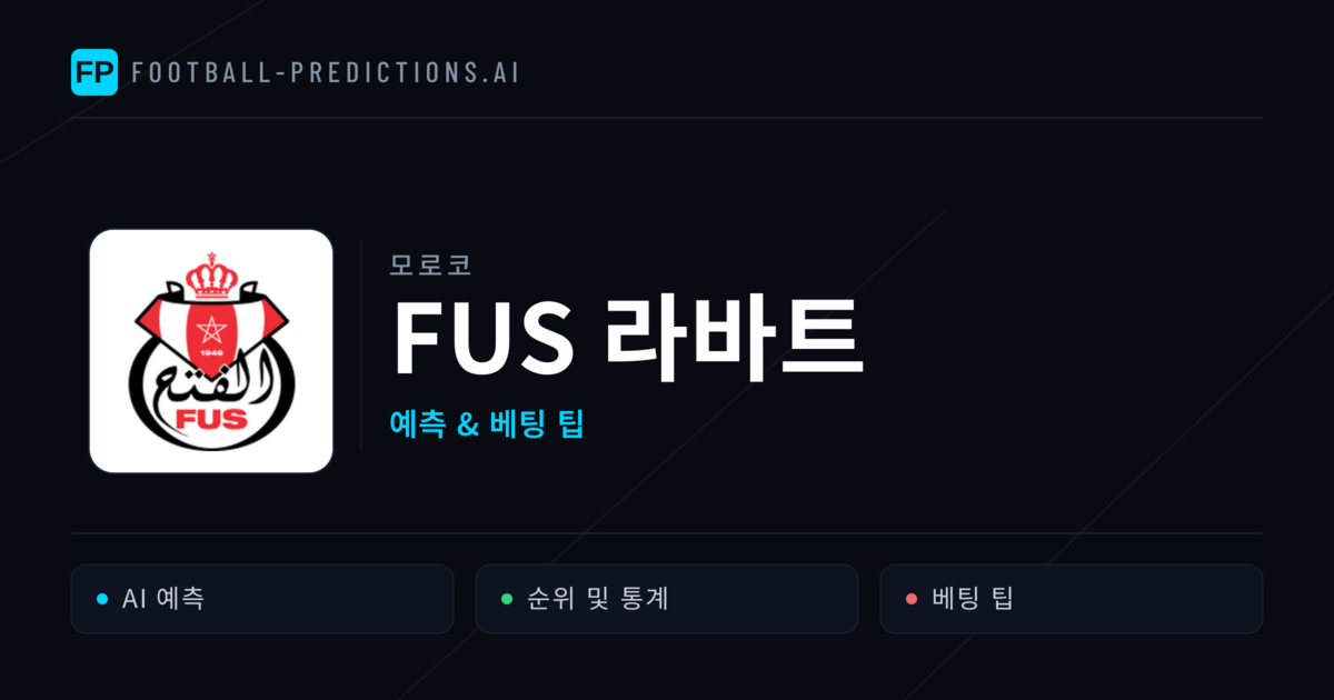 FUS 라바트 축구 예측 & 통계