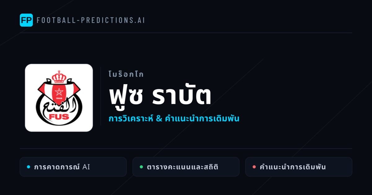 ฟูซ ราบัต การวิเคราะห์และสถิติ