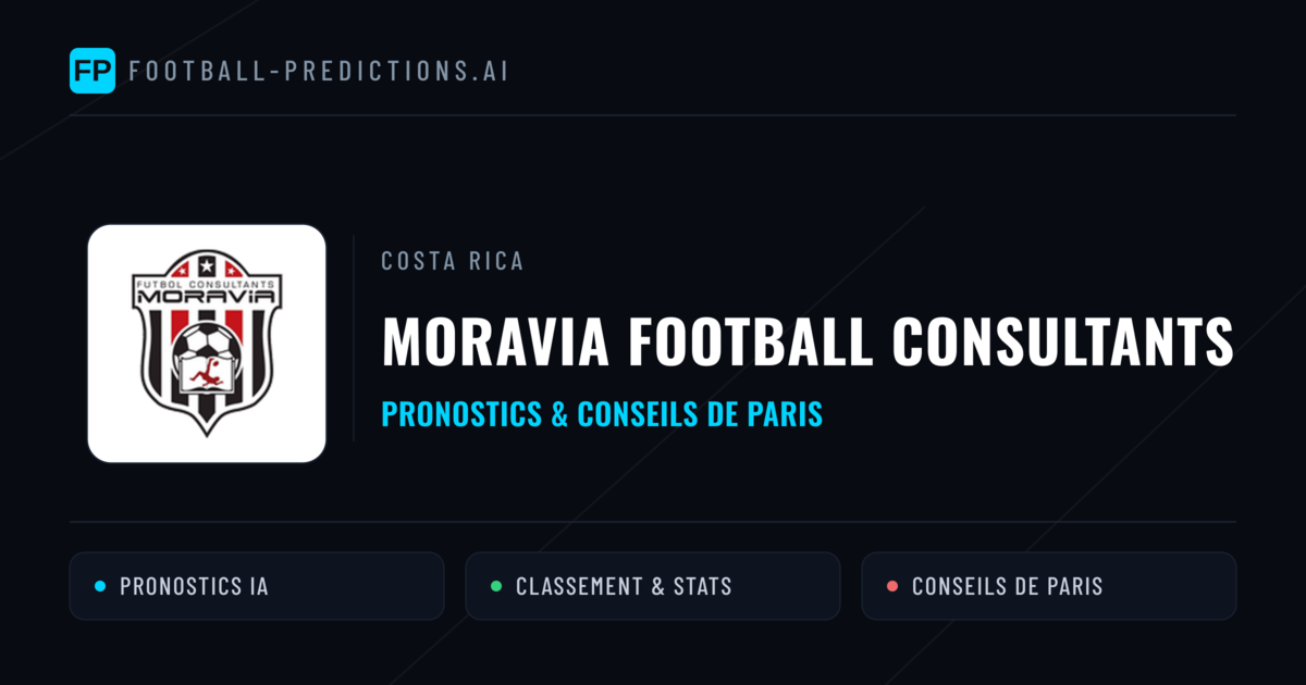 Moravia Football Consultants Pronostics & Statistiques