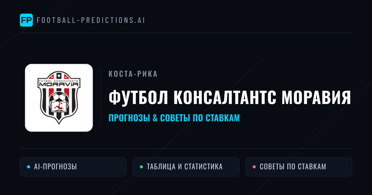 Футбол Консалтантс Моравия прогнозы и статистика