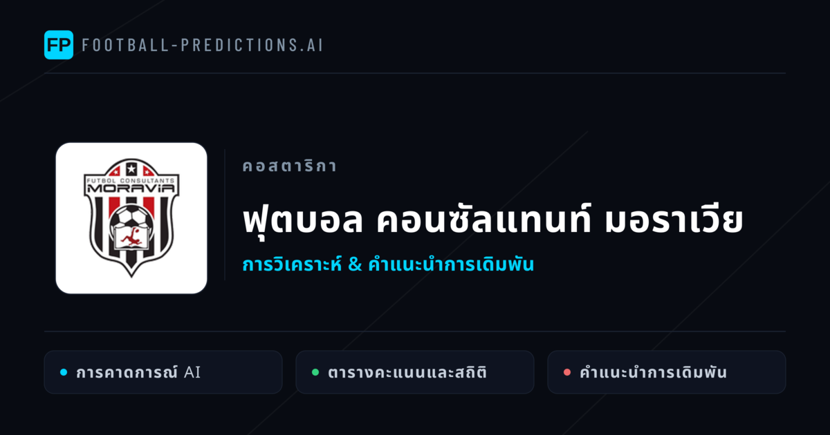 ฟุตบอล คอนซัลแทนท์ มอราเวีย การวิเคราะห์และสถิติ