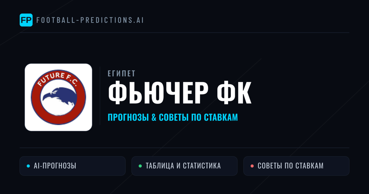 Фьючер ФК прогнозы и статистика