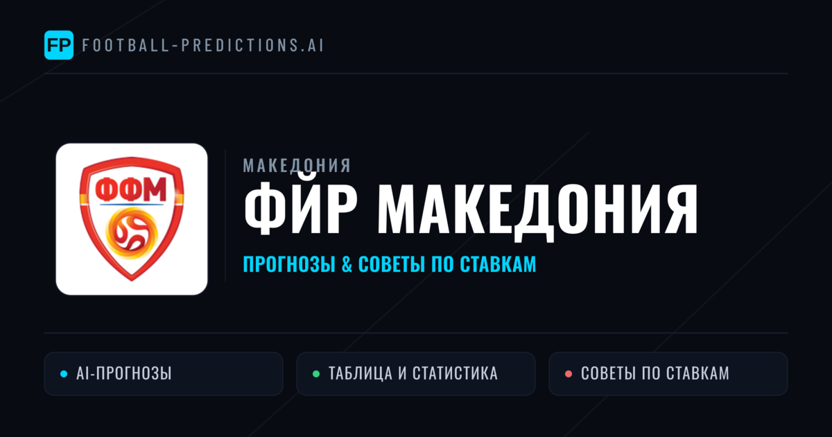 ФЙР Македония прогнозы и статистика