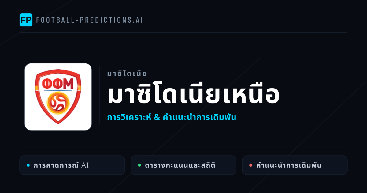 มาซิโดเนียเหนือ การวิเคราะห์และสถิติ