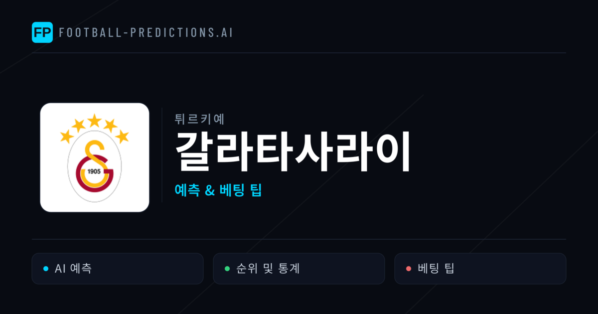 갈라타사라이 축구 예측 & 통계