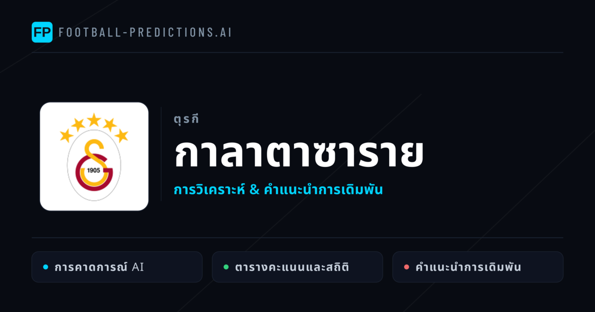 กาลาตาซาราย การวิเคราะห์และสถิติ