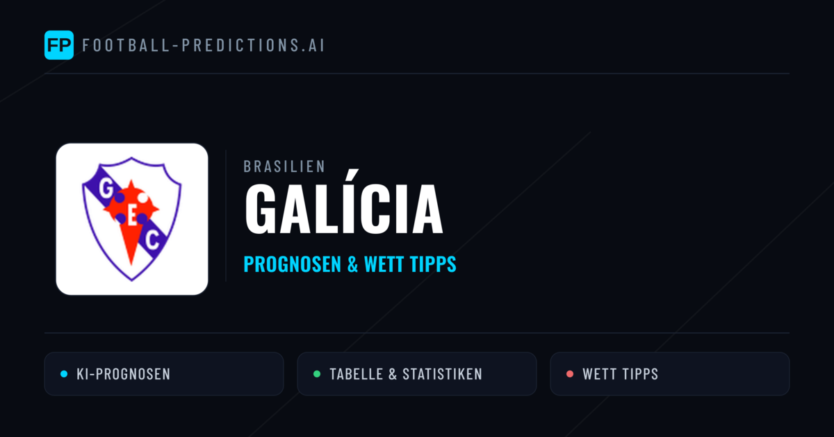 Galícia Prognosen & Statistiken