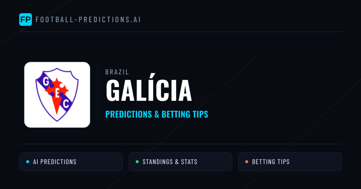 Galícia Predictions & Stats