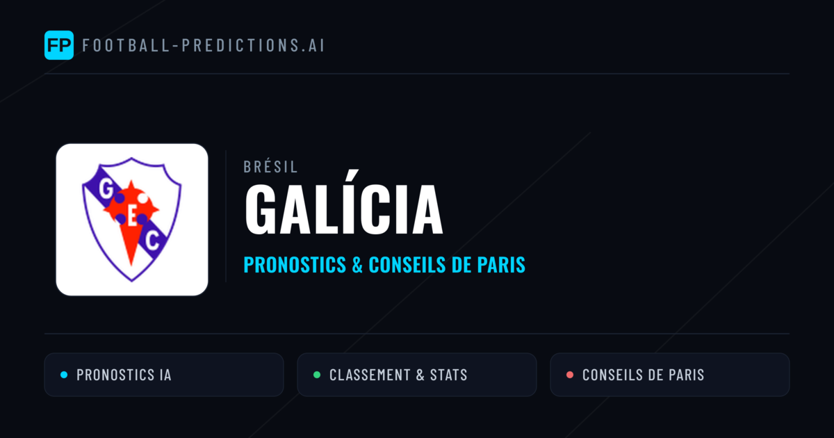 Galícia Pronostics & Statistiques