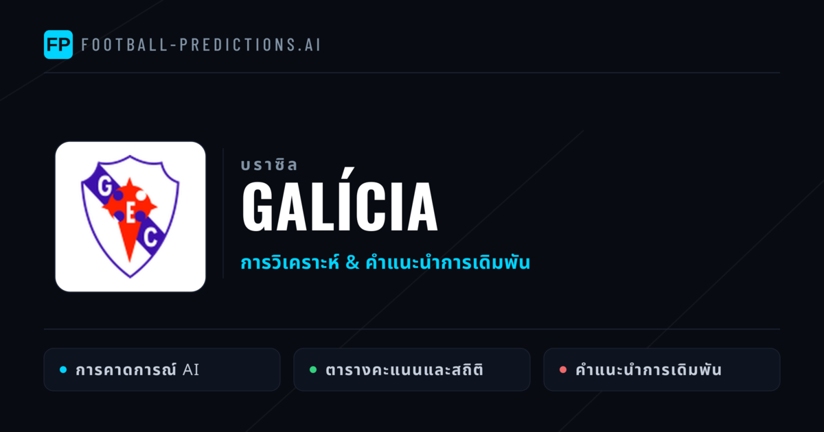 Galícia การวิเคราะห์และสถิติ