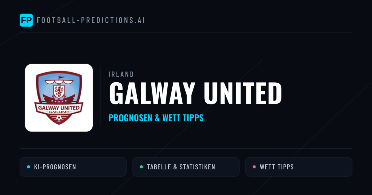 Galway United Prognosen & Statistiken