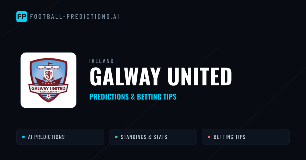 Galway United Predictions & Stats