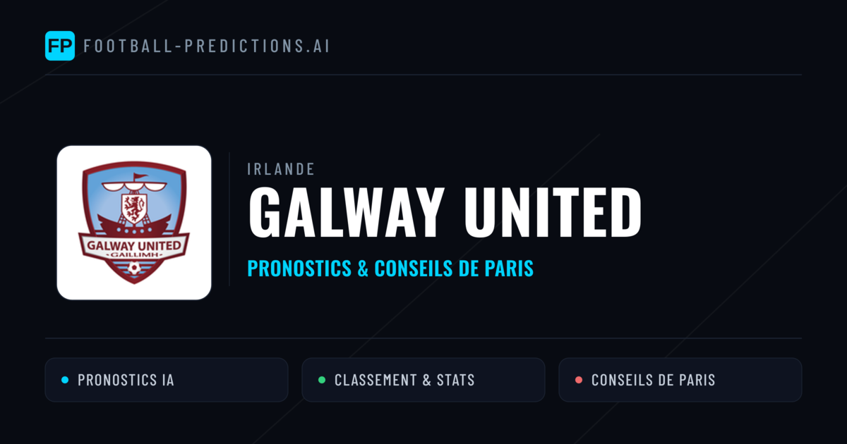 Galway United Pronostics & Statistiques
