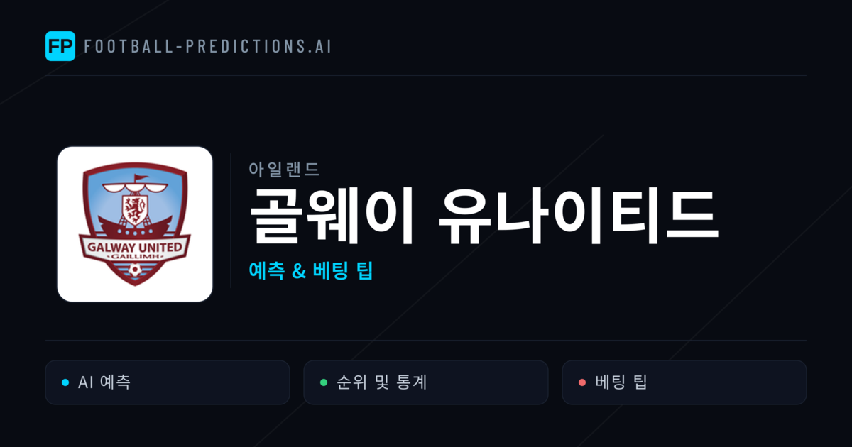 골웨이 유나이티드 축구 예측 & 통계