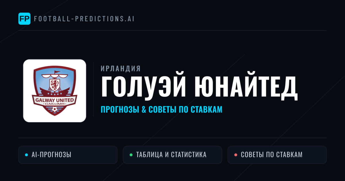 Голуэй Юнайтед прогнозы и статистика