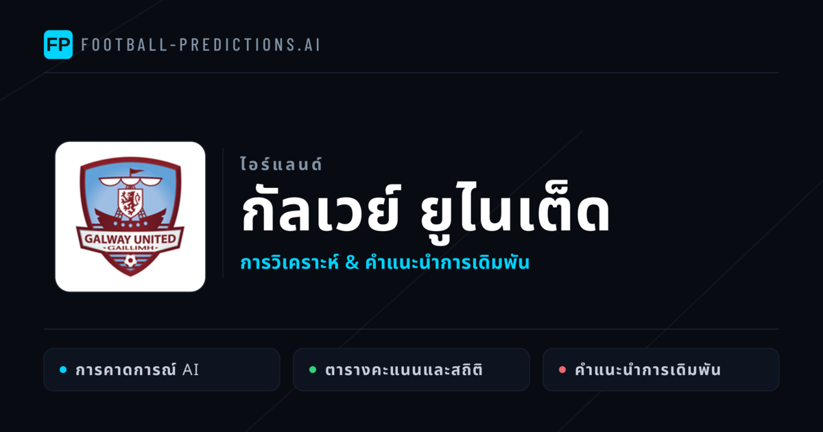 กัลเวย์ ยูไนเต็ด การวิเคราะห์และสถิติ