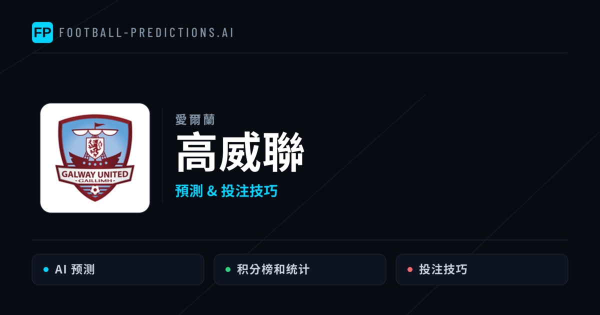 高威聯 運彩分析｜足球預測與數據