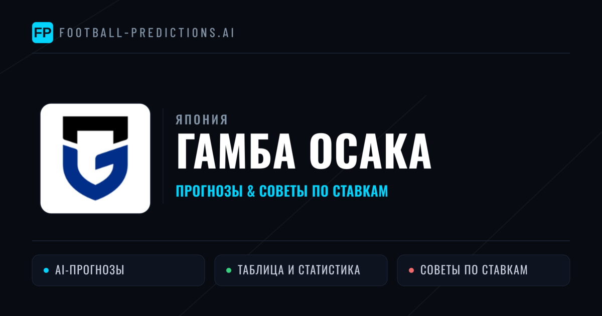 Гамба Осака прогнозы и статистика