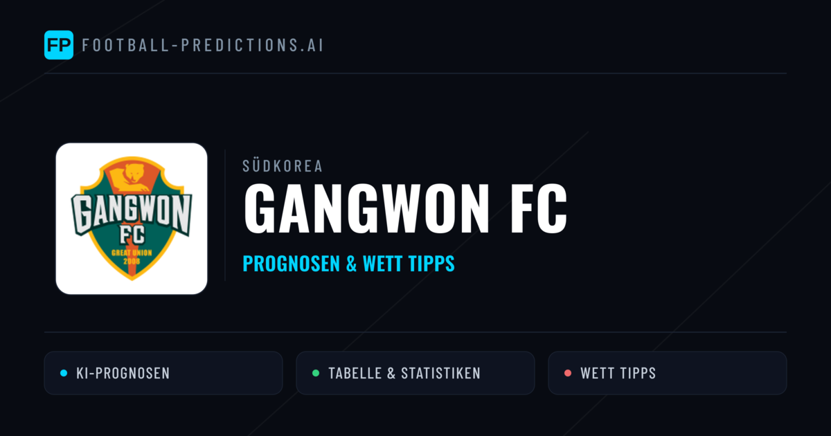 Gangwon FC Prognosen & Statistiken