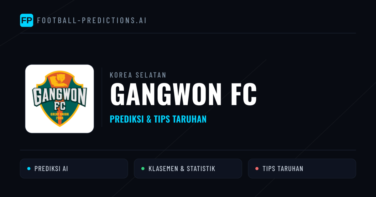 Gangwon FC Prediksi & Statistik Piala Dunia