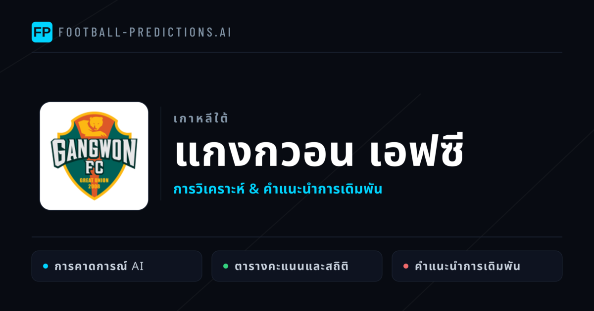 แกงกวอน เอฟซี การวิเคราะห์และสถิติ