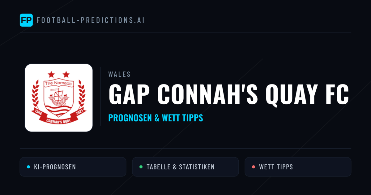GAP Connah's Quay FC Prognosen & Statistiken