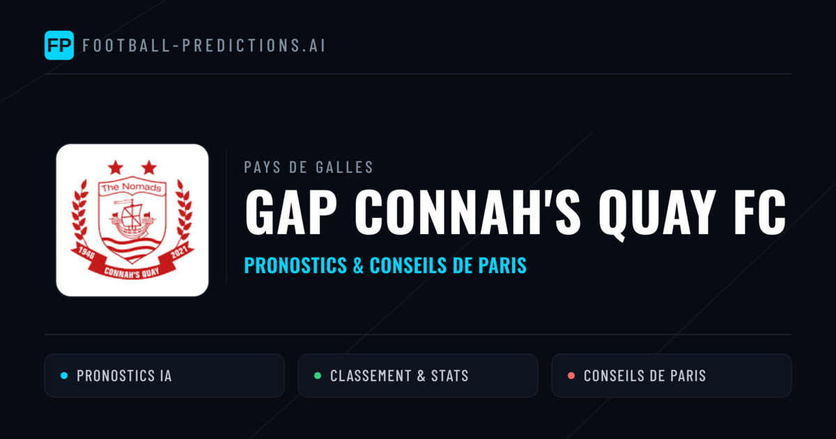 GAP Connah's Quay FC Pronostics & Statistiques