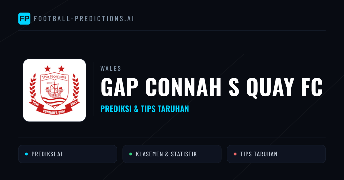 GAP Connah S Quay FC Prediksi & Statistik Piala Dunia