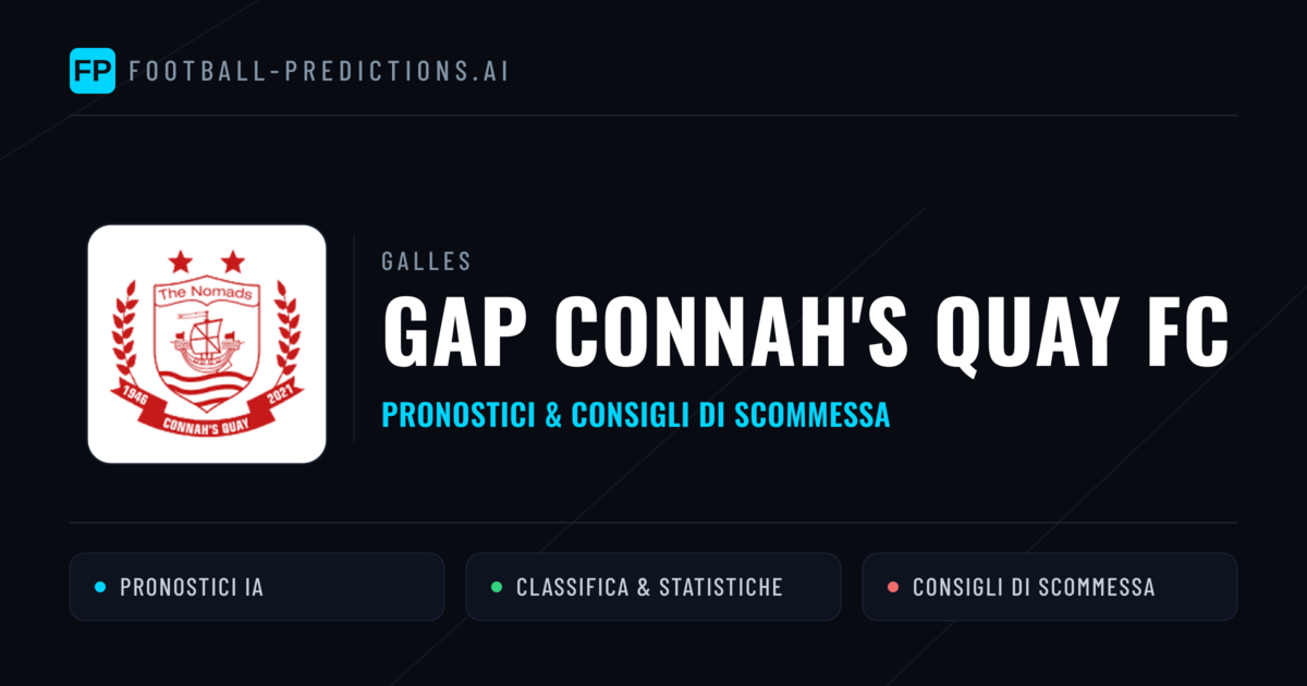 Pronostici e Statistiche GAP Connah's Quay FC