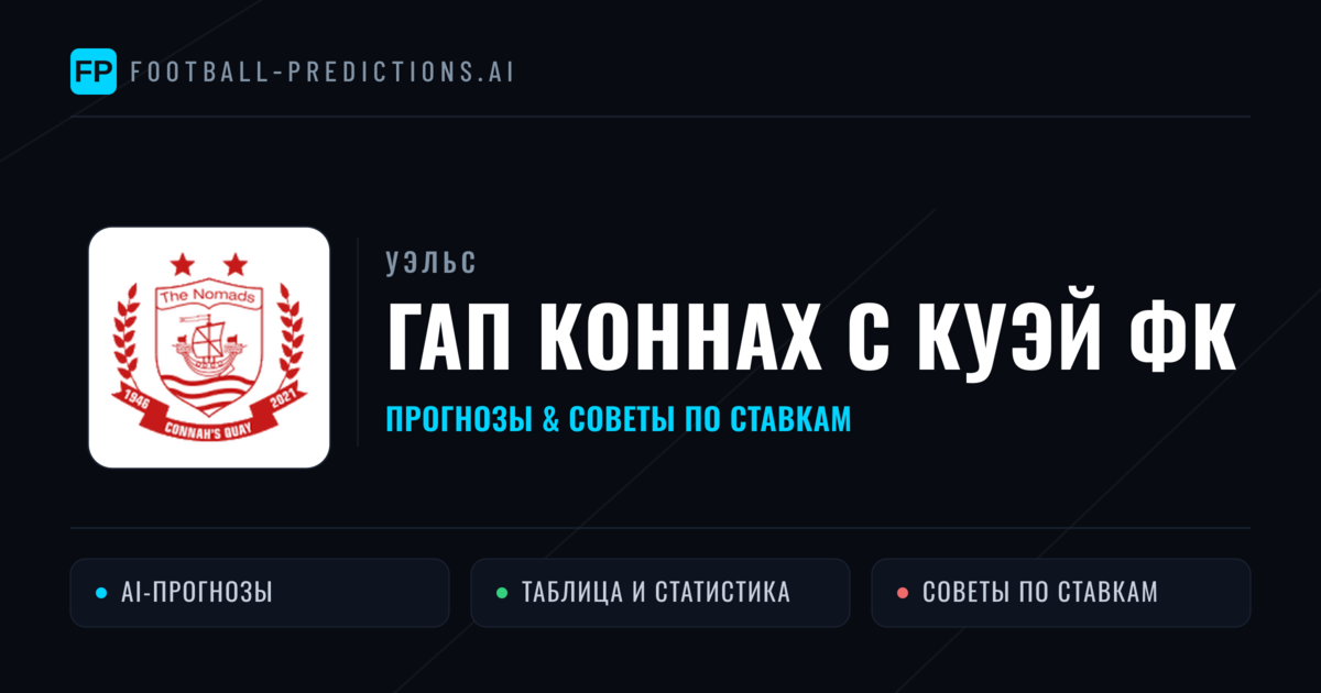 ГАП Коннах С Куэй ФК прогнозы и статистика