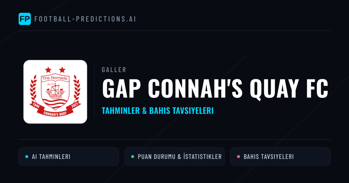GAP Connah's Quay FC Tahminleri & İstatistikler