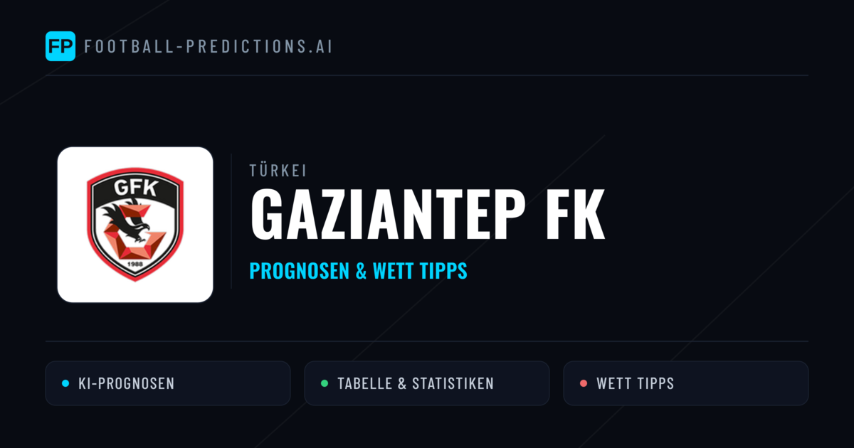 Gaziantep FK Prognosen & Statistiken