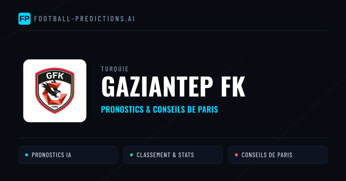 Gaziantep FK Pronostics & Statistiques